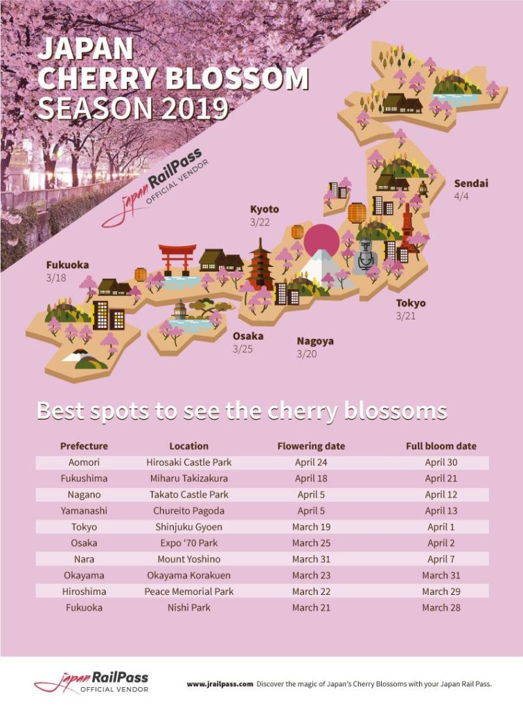 Japan Cherry Blossom Forecast